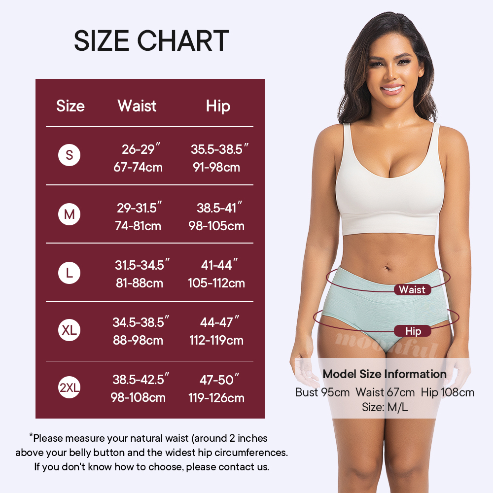 трусы для месячных, женские оч – обзор и цена Period Panty Absorbent